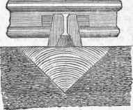 Permanent Way Of The South Eastern Railway 342