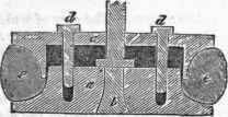 Piston 196