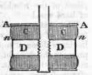 Piston 197