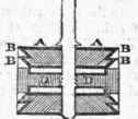 Piston 199