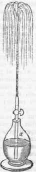 Pneumatics 211