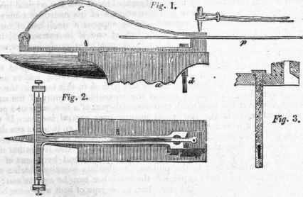 Punch and Punching 253