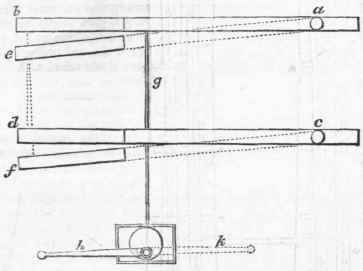 Railway Switches 354