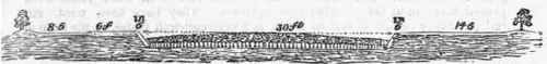 Road Drainage 450