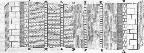 Road Materials Etc 451