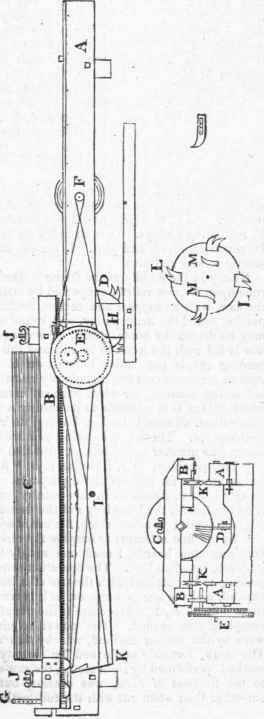 Saws And Saw Mills 461
