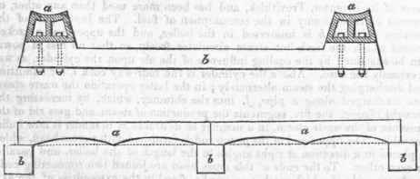 Second Railway Era 268
