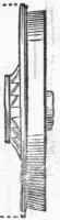Second Railway Era 283