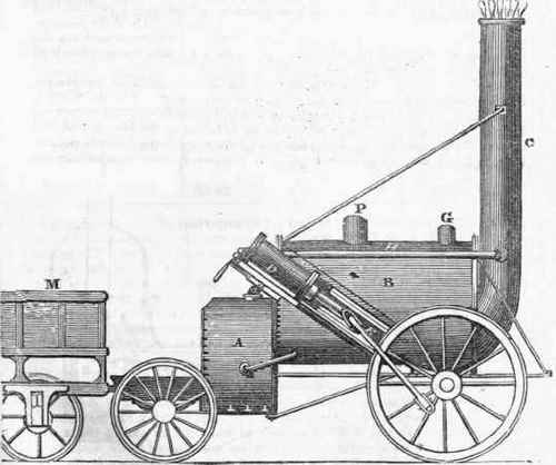 Second Railway Era 307