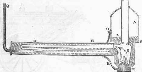 Second Railway Era 308