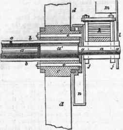 Stephenson s Compound Axles 384