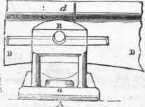 Stephenson s Patent Chairs And Fastenings 325