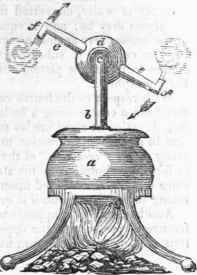 Table Of the Expansive Force of Steam 510