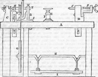The Foot Lathe With Mandril And Collar 655