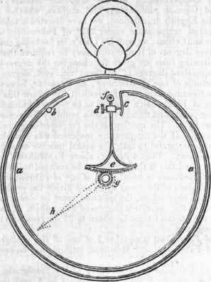 Thermometer 639