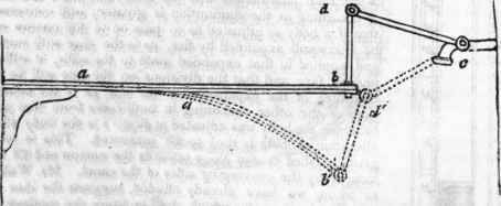 Thermostat 641