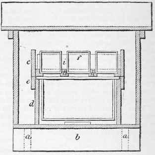 Body Of Hive 613