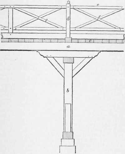 Bridges 1242
