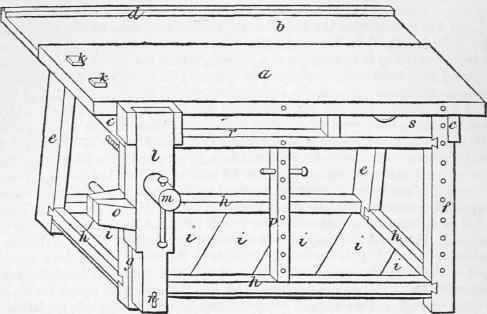 Cabinet Makers Bench 683