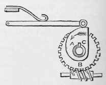 Fig. 1137. Mangle or star wheel, for producing an alternating rotary motion.
