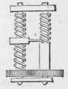 Fig. 767. This is a heart cam. similar to Fig. 766. except that it is grooved.