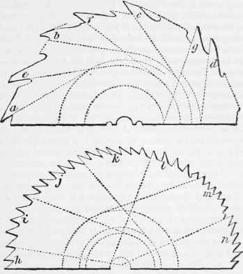 Filing And Setting Saws Part 6 324
