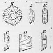 For Metals Part 10 1125