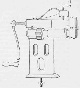 Forming Tools 208