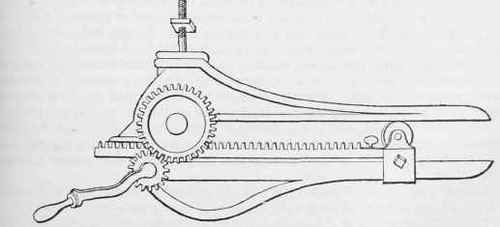 Forming Tools 209