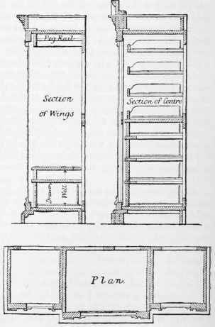How To Make A Wardrobe 698