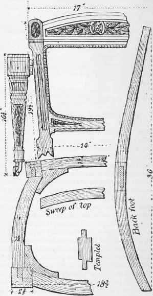 How To Make Chairs 689