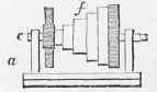 Lathes Part 3 1056
