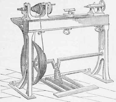 Lathes Part 3 1059