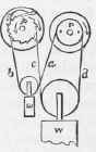 Mechanical Movements Part 12 938