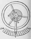 Mechanical Movements Part 12 940