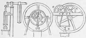 Mechanical Movements Part 13 945