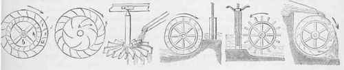 Mechanical Movements Part 18 965