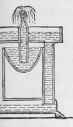 Mechanical Movements Part 20 968