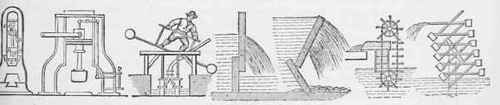 Mechanical Movements Part 20 971
