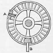 Mechanical Movements Part 25 1001