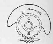 Mechanical Movements Part 25 1008