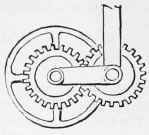 Mechanical Movements Part 25 994
