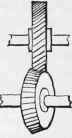 Mechanical Movements Part 25 995