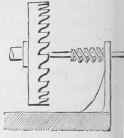 Mechanical Movements Part 5 809