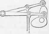 Mechanical Movements Part 5 817