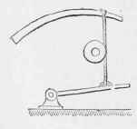 Mechanical Movements Part 5 823