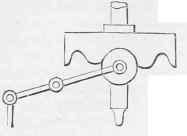 Mechanical Movements Part 7 828