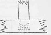 Post And Beam Joints 490