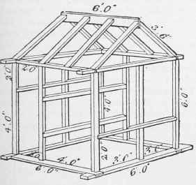 Poultry And Pigeon Houses Part 2 599