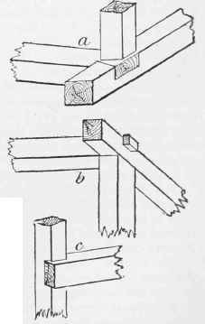 Poultry And Pigeon Houses Part 2 600